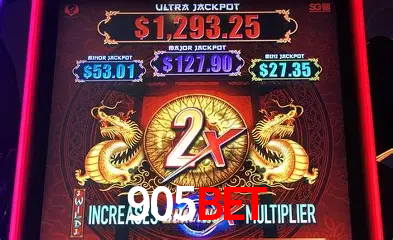 Distribuição de RTP em Jogos de Slot Certificados - Análise de 10.000+ Jogos